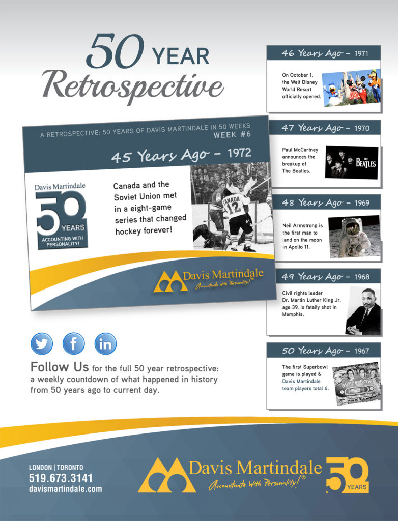 17-574 50 Years Ad Final 50 Years Retrospective 2017 Poster