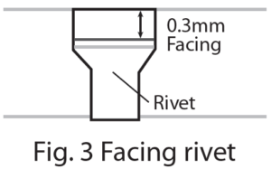 Fig 3. Facing rivet diagram