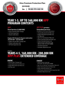 2025MY-HPP-Brochure_web_en