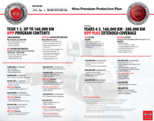 2026MY HPP Brochure_EN